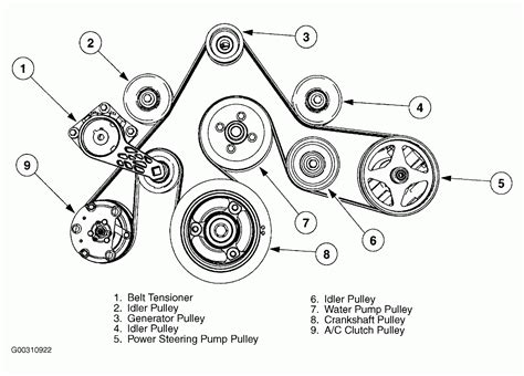 ford 5 8 engine drive belt diagram 